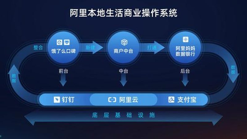 小标题：汽车空调维修保养的重要性